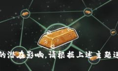 biao ti区块链技术在金融领