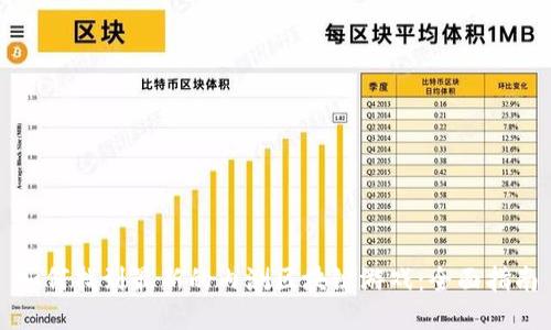 如何找到最新的内测区块链游戏：全面指南
