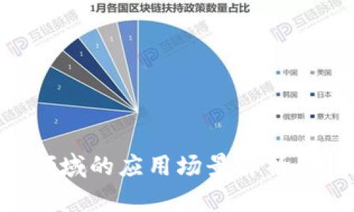 区块链在金融领域的应用场景解析：未来趋势与挑战