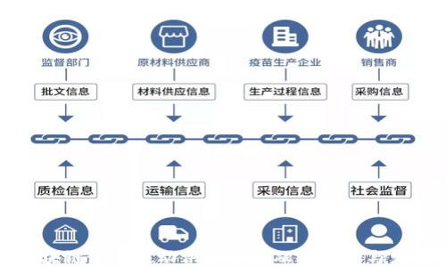 
区块链如何推动供应链金融的创新与发展