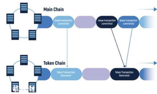 
TP钱包能不能跨链转币？全面解析跨链转账的挑战与解决方案