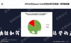 区块链如何彻底改变金融