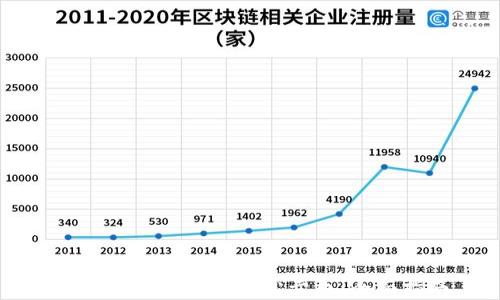 
如何通过TP钱包轻松卖币：全面指南