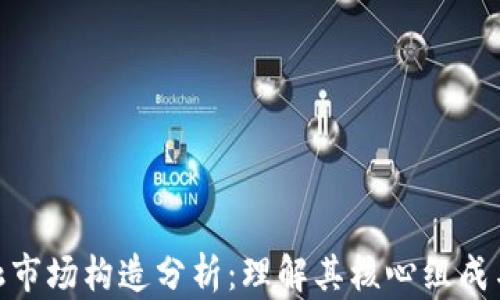 
 区块链金融市场构造分析：理解其核心组成与发展潜力 