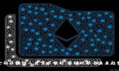 金融区块链人才需求分析