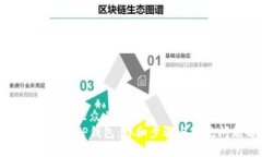 思考一个易于大众且的 