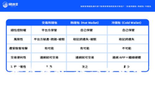 玩转区块链游戏：养恐龙的全新体验