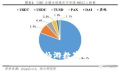 牛哄哄区块链游戏：畅游