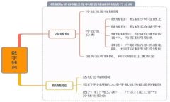 如何在TP钱包中取消授权：