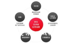 区块链游戏如何改变传统