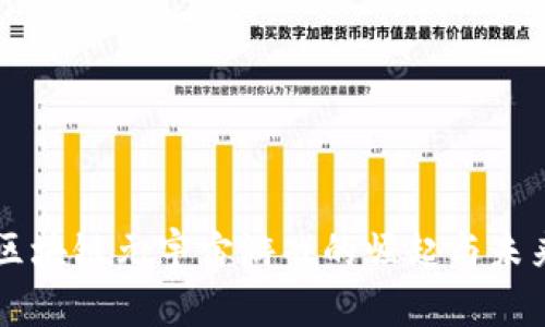 美国区块链元宇宙游戏的崛起与未来展望