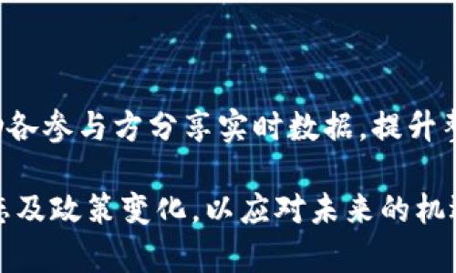 baioti区块链票据贸易金融：开启全球贸易的新时代/baioti

区块链, 票据贸易, 金融科技, 全球贸易/guanjianci

## 内容主体大纲

1. **引言**
   - 区块链技术简介
   - 票据贸易金融的现状
   - 区块链如何影响票据贸易金融

2. **区块链技术概述**
   - 区块链的定义与原理
   - 区块链的类型（公有链、私有链等）
   - 区块链的特点

3. **票据贸易金融的传统模式**
   - 票据贸易的定义
   - 传统票据贸易的流程
   - 传统模式的痛点与挑战

4. **区块链在票据贸易金融中的应用**
   - 提高透明度和可追溯性
   - 降低交易成本
   - 保障安全性与防伪

5. **实际案例分析**
   - 区块链票据贸易的成功案例
   - 不同国家的实施情况
   - 涉及的主要参与方

6. **区块链票据贸易金融的未来发展**
   - 未来可能的发展趋势
   - 面临的机遇与挑战
   - 政策与行业标准的建立

7. **常见问题解答**
   - 区块链票据贸易如何运作？
   - 区块链票据贸易的当前市场规模和预测？
   - 面临的法律与监管挑战是什么？
   - 如何保证交易的安全性和隐私？
   - 对小企业而言，使用区块链进行票据贸易的优势是什么？
   - 如何参与区块链票据贸易？
   - 未来区块链技术会如何融入其他金融领域？

---

## 引言

在全球经济一体化的背景下，票据贸易金融作为一种主要的融资工具，承担着重要的角色。然而，传统票据贸易方式常常面临诸多挑战，比如信息不对称、流程复杂、时间延误等。随着科技的不断发展，区块链技术逐渐进入我们的视野，并展现出强大的潜力，尤其是在票据贸易金融领域。

区块链技术以其去中心化、不可篡改、透明性以及安全性等特点，为票据贸易金融提供了新的解决方案。本文将深入探讨区块链技术如何改变传统的票据贸易方式，以及这种变革所带来的机会与挑战。

## 区块链技术概述

### 区块链的定义与原理

区块链是一种分布式账本技术，其基本原理是将交易数据存储在由多个节点共同维护的区块中。每个区块包含一组交易信息，这些信息在被确认后无法被修改或删除，从而确保数据的不可篡改性。

### 区块链的类型（公有链、私有链等）

通常可以将区块链分为公有链、私有链和联盟链三种类型。公有链如比特币，任何人都可以参与并查看。私有链则是由特定组织控制，信息仅限于内部使用。联盟链是某些组织共同维护的区块链，适用于需要一定透明度但又需保留隐私的场景。

### 区块链的特点

区块链的主要特点包括去中心化、透明性、安全性以及可追溯性。这些特性使得区块链技术成为提升票据贸易金融效率和可靠性的关键工具。

## 票据贸易金融的传统模式

### 票据贸易的定义

票据贸易是指以票据为融资工具，通过转让、贴现等方式来实现货物交易和资金流动的行为。它在全球贸易中扮演着重要角色，为买卖双方提供信用支持。

### 传统票据贸易的流程

传统的票据贸易通常经过多个环节，包括开具票据、背书、贴现以及清算等，这些环节涉及到多方参与，往往需要经过繁琐的流程和时间成本。

### 传统模式的痛点与挑战

尽管票据贸易为企业提供了融资手段，但其传统模式存在冗长的流程、信息不对称、操作风险以及高额的手续费等问题。这些痛点限制了票据贸易的效率和发展。

## 区块链在票据贸易金融中的应用

### 提高透明度和可追溯性

区块链技术的透明性使得所有交易信息一旦记录后不能被篡改，参与方可以随时查阅相关信息，从而降低了信息不对称的现象。可追溯性亦使得交易过程的每一环节都能被追溯，增加了信任度。

### 降低交易成本

通过利用区块链的智能合约功能，票据贸易的许多流程可以自动化处理，从而降低了人工成本和交易时间。而且由于去除了中介的角色，交易手续费也得到了有效减少。

### 保障安全性与防伪

区块链的加密技术为票据贸易提供了强有力的安全保障，防止票据被伪造或篡改。同时，通过身份验证机制，可以确保交易各方的合法性和合规性。

## 实际案例分析

### 区块链票据贸易的成功案例

在全球范围内，已有多个国家和地区开始尝试将区块链技术应用于票据贸易金融。例如，中国的票据交易平台通过区块链成功实现了电子票据的流转，提升了效率和透明度。

### 不同国家的实施情况

各国政府和金融机构对于区块链票据贸易的态度有所不同。一些国家积极探索政策支持与技术研发，而另一些国家则对其采取谨慎态度，待其成熟再行实施。

### 涉及的主要参与方

在实施区块链票据贸易金融的过程中，涉及的主要参与方包括银行、企业、监管机构、技术开发者以及区块链网络的运营方等。这些参与方共同推动了区块链技术在票据贸易中的应用。

## 区块链票据贸易金融的未来发展

### 未来可能的发展趋势

未来，区块链票据贸易可能向更广泛的金融服务领域扩展，例如跨境支付、融资租赁等，以提供更高效的金融解决方案。

### 面临的机遇与挑战

尽管区块链票据贸易金融的发展机遇诸多，但仍存在法律、技术和市场接受度等方面的挑战。各方需共同努力，以推动其健康发展。

### 政策与行业标准的建立

随着区块链技术的广泛应用，相关的政策和行业标准也亟待建立，以确保其规范化、合法化运营，并保护参与者利益。

## 常见问题解答

### 区块链票据贸易如何运作？

区块链票据贸易的运作机制相较于传统模式有显著不同。首先，企业在区块链平台上生成电子票据，经过相关验证后，票据的所有信息被记录在区块链上。之后，所有的交易行为均在区块链上进行，从生成、背书到清算都在一个透明的平台上完成。这不仅提高了实时性，还确保了数据的真实性与安全性。消费者、商家和金融机构都能够在平台上进行查询和验证，确保了交易过程的透明性。

### 区块链票据贸易的当前市场规模和预测？

根据市场研究机构的报告，区块链票据贸易金融市场正在快速增长，目前的市场规模已经达到数十亿美元，每年以两位数的速度增长。预测到2030年，市场规模将达到数百亿美元。这一增长归因于各国政府和金融机构的积极推行，以及越来越多的企业开始接受并应用区块链技术。随着相关技术的不断成熟和政策的支持，市场将迎来更大规模的扩展。

### 面临的法律与监管挑战是什么？

虽然区块链技术带来了诸多机遇，但法律和监管挑战依然是其发展的主要障碍。各国对于区块链的法律地位尚未统一，相关法规的缺乏可能导致交易中的法律风险。此外，涉及数据隐私和跨境交易的法律问题也亟待解决。因此，对于区块链票据贸易的应用，需要政府、行业协会与企业共同努力，制定相关法规和标准，促进合规发展。

### 如何保证交易的安全性和隐私？

区块链技术本身具有高度的安全性，通过去中心化和加密算法确保了交易数据的不可篡改性和完整性。同时，采用合适的身份验证机制可以有效保护参与者的隐私。在设计区块链票据贸易平台时，应根据不同的商业需求和法律法规，选择适用的隐私保护方案，如链上数据隐私保护、用户身份认证等，确保交易的安全与合规。

### 对小企业而言，使用区块链进行票据贸易的优势是什么？

小企业在票据贸易过程中面临融资难、成本高等问题，而区块链技术的应用可以有效缓解这些问题。首先，区块链能够简化交易流程，而可视化的交易信息可以大大降低融资成本。其次，由于区块链提高了透明度和信用度，小企业更易吸引投资者。此外，借助于智能合约等技术，小企业能够实现快速的资金流转，提升整体运营效率，增强市场竞争力。

### 如何参与区块链票据贸易？

参与区块链票据贸易的企业需首先了解区块链技术的基本原理和应用机制。然后，选择合适的区块链平台，进行注册和真实身份的验证，接着根据平台的指导进行票据生成和交易。此外，企业还应了解相关法规，确保与当地法律法规的一致性，并积极参与行业协会，促进技术的共同发展和标准的建立。

### 未来区块链技术会如何融入其他金融领域？

区块链技术的应用潜力远不止于票据贸易，对多个金融领域均带来了变革的机会。比如，在跨境支付领域，区块链能够大幅降低汇款时间和费用。在供应链金融上，区块链可以帮助各参与方分享实时数据，提升整个供应链的透明度。此外，在资产证券化、保险领域等，区块链的运用亦能够提升效率和信任度。随着技术的进步，未来区块链将会在金融领域中扮演更重要的角色。

通过以上内容的深入探讨，我们可以看出区块链技术在票据贸易金融领域的应用潜力和发展前景，了解其对于提升交易效率和降低成本的重要作用。同时，仍需密切关注行业动态及政策变化，以应对未来的机遇与挑战。