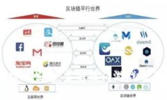 区块链游戏的崛起：当前