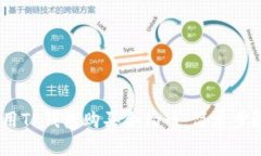 :如何使用TP钱包购买合约