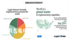 TP钱包转账后资金去向大揭