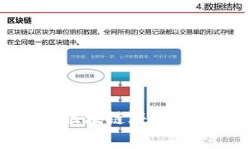国内热门区块链游戏推荐与分析