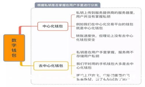 区块链重塑供应链金融的优势：提升透明度与效率，降低成本