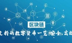 TP钱包支持的数字货币一览