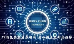 TP钱包价格差异解析：影响