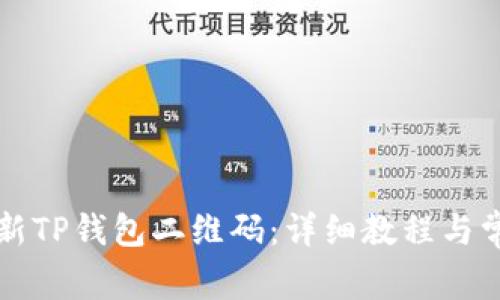 如何轻松刷新TP钱包二维码：详细教程与常见问题解析