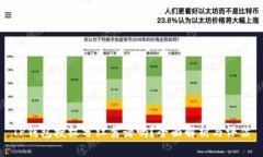 TP钱包授权分红靠谱吗？全
