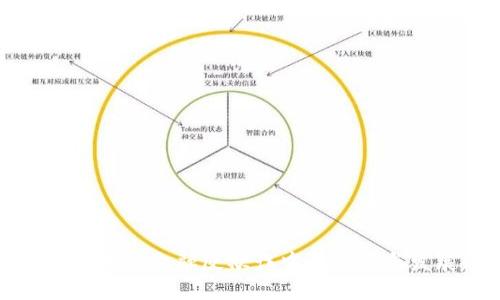 区块链技术在金融反欺诈中的应用与发展趋势