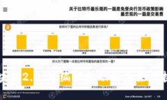 区块链2.0：可编程金融的