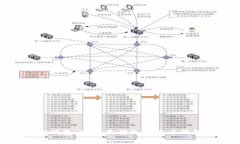 MetaMask与TP钱包：选择最佳