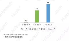 区块链在供应链金融中的