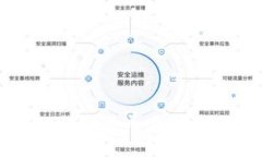 TP钱包中的数字货币类型及