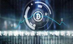 金融科技与区块链的区别