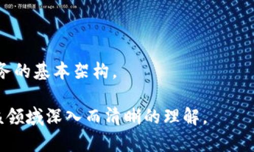   区块链技术在贸易金融联盟中的应用与前景分析 / 

 guanjianci 贸易金融, 区块链, 联盟, 数字货币 /guanjianci 

## 内容大纲

### 一、引言
- 什么是贸易金融
- 区块链技术的基本概念
- 区块链与贸易金融联盟的关系

### 二、区块链技术概述
- 区块链的发展历程
- 区块链的基本原理
- 区块链在金融领域中的应用

### 三、贸易金融的现状与挑战
- 当前贸易金融的市场现状
- 贸易融资的常见问题
- 传统贸易金融的局限性

### 四、区块链如何推动贸易金融革新
- 通过区块链提高透明度
- 降低交易成本
- 加快交易速度
- 提高信用评级与风险管理

### 五、成功案例分析
- 实际应用案例分享
- 成功的区块链贸易金融联盟实例
- 经验教训与启示

### 六、贸易金融区块链联盟的未来发展
- 技术发展的趋势
- 政策环境与市场需求
- 未来可能出现的挑战与机遇

### 七、相关问题分析
1. 区块链技术在贸易金融中面临的主要技术挑战
2. 如何评估区块链在贸易金融中的效果与效率
3. 不同国家的区块链应用现状及其影响
4. 贸易金融区块链联盟的参与者及其利益
5. 如何促进区块链技术的普及与应用
6. 区块链对贸易融资流程的改造
7. 未来区块链与金融科技的融合趋势

---

## 正文内容

### 一、引言

#### 什么是贸易金融

贸易金融是指在国际贸易中，为了保证跨国交易的顺利进行，提供的一系列金融服务。它包括信用证、保函、应收账款融资等多种形式。这些金融工具帮助买卖双方管理风险、提升信用、确保资金流动。

#### 区块链技术的基本概念

区块链是一种去中心化的分布式账本技术，最初被用于支持数字货币（如比特币）的交易记录。区块链的核心特点是透明性、安全性和不可篡改性，它允许参与者无需中介，直接进行交易。

#### 区块链与贸易金融联盟的关系

近年来，随着区块链技术的发展，贸易金融领域也开始探索其应用。许多金融机构、科技企业和政府部门成立了贸易金融区块链联盟，旨在利用区块链的优势解决传统贸易金融中的痛点，提高效率和透明度。

### 二、区块链技术概述

#### 区块链的发展历程

区块链自2008年比特币的提出以来，逐渐演变为一种重要的技术，在众多行业中找到应用。随着技术的成熟，许多企业和组织开始关注区块链在金融、供应链、医疗等领域的潜在价值。

#### 区块链的基本原理

区块链的基本结构是由多个区块组成，每个区块包含若干交易信息，并且这些区块按时间顺序链接在一起，形成一个链条。每个区块都包含一个时间戳和前一个区块的哈希值，使得不可能对历史交易进行篡改。

#### 区块链在金融领域中的应用

在金融领域，区块链技术被用于跨境支付、智能合约、身份验证等多种场景。通过去中心化的平台，区块链能够提供更快的交易速度和更低的费用，同时提高系统的安全性。

### 三、贸易金融的现状与挑战

#### 当前贸易金融的市场现状

随着全球化的深入发展，贸易金融市场也在不断扩大。据统计，国际贸易融资的需求正在急剧增长，但传统银行和金融机构却面临着贷款审批复杂、时间漫长的问题。这使得不少中小企业难以获得所需的融资支持。

#### 贸易融资的常见问题

在传统贸易金融中，常见的问题包括缺乏透明度、信用风险较高、费用昂贵以及手续复杂等。这使得很多企业，尤其是中小企业，在获取融资时遇到了严峻挑战。

#### 传统贸易金融的局限性

传统贸易融资的流程多依赖于纸质文档，信息交流效率低，法律纠纷风险高。此外，不同国家和地区的法律法规差异也导致了跨国交易的复杂性。

### 四、区块链如何推动贸易金融革新

#### 通过区块链提高透明度

区块链的公开透明特性使得所有参与方均可实时查看交易记录，从而大幅提高了信息透明度。同时，这也能有效防止欺诈行为，降低信用风险。

#### 降低交易成本

通过区块链，贸易金融中的许多中介环节可以被简化，从而降低了交易费用。这对于资金链紧张的中小企业尤其重要，有助于提高融资的可获得性。

#### 加快交易速度

区块链技术能够实时处理和验证交易，从而大幅缩短交易时间。面对日益激烈的市场竞争，快速的资金流动可以帮助企业抓住更多的市场机会。

#### 提高信用评级与风险管理

区块链还可以通过记录交易的所有环节，为企业提供更准确的信用评级，帮助金融机构更好地进行风险管理。这种信用住历的无缝追踪，能够显著增强信用体系的可信度。

### 五、成功案例分析

#### 实际应用案例分享

许多企业正在积极探索区块链在贸易金融中的应用。例如，汇丰银行和摩根大通等大型金融机构已经启动了一系列基于区块链的贸易融资项目。这些项目的成功实施，验证了区块链在提高效率、降低风险方面的潜力。

#### 成功的区块链贸易金融联盟实例

如TradeLens和We.Trade联盟等都是行业内较为成功的案例。这些联盟通过整合不同参与方的资源和技术，共同推动区块链在贸易金融中的应用，实现了商业模式的创新。

#### 经验教训与启示

尽管许多区块链项目取得了初步成功，但也面临着技术缺陷、合规性问题以及各参与方利益协调等挑战。通过分析成功与失败的经验，我们可以总结出未来实施区块链项目的若干关键要素。

### 六、贸易金融区块链联盟的未来发展

#### 技术发展的趋势

随着区块链技术的不断发展和成熟，越来越多的企业将开始探索其在贸易金融中的应用。未来，区块链技术将与人工智能、物联网等技术结合，实现更深入的自动化与智能化。

#### 政策环境与市场需求

全球范围内，政府和监管机构对区块链的态度逐渐转变，对相关政策和法规的制定也将日益完善。这为贸易金融区块链联盟的发展带来了一定的政策支持与市场信心。

#### 未来可能出现的挑战与机遇

虽然区块链在贸易金融领域有广阔的前景，但仍需面对诸如市场教育不足、技术标准不统一、法律法规滞后等挑战。同时，新技术的出现也将为联盟的创新与发展带来新的机遇。

### 七、相关问题分析

#### 1. 区块链技术在贸易金融中面临的主要技术挑战

区块链在贸易金融的应用虽然前景广阔，但也存在很多技术挑战，包括网络效应不足、性能瓶颈、数据隐私保护等。

#### 2. 如何评估区块链在贸易金融中的效果与效率

评估区块链在贸易金融中的实际效果与效率，需要从多个维度进行考量，包括交易费用、交易时间、信息透明度和参与者满意度等。

#### 3. 不同国家的区块链应用现状及其影响

不同国家在区块链应用上的发展差异可能会影响全球贸易金融格局。如何协调这些差异以及提升国际贸易的效率，是未来的一个重要课题。

#### 4. 贸易金融区块链联盟的参与者及其利益

参与贸易金融区块链联盟的各方有银行、企业、技术提供者等，他们都有不同的利益诉求。如何实现各方的协同和利益平衡，是联盟成功的关键。

#### 5. 如何促进区块链技术的普及与应用

政府、行业组织以及企业可以通过政策引导、资金支持、市场推广等多种方式来促进区块链技术的普及与应用。

#### 6. 区块链对贸易融资流程的改造

区块链技术将全面提升贸易融资流程的各个环节，从合同签署到支付清算，所有流程都可以通过区块链实现高效化运作。

#### 7. 未来区块链与金融科技的融合趋势

预计未来区块链技术将与金融科技深度融合，推动新型金融产品和服务的诞生，重构金融服务的基本架构。

通过这些详细的问题分析以及对贸易金融区块链联盟的全面阐述，希望能够为读者提供对该领域深入而清晰的理解。