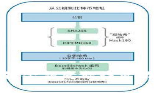 全面解析区块链金融反欺诈活动的现状与发展