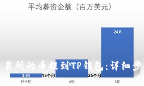如何将欧易交易所的币提到TP钱包：详细步骤与注意事项