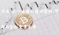 在为“区块链金融创新联