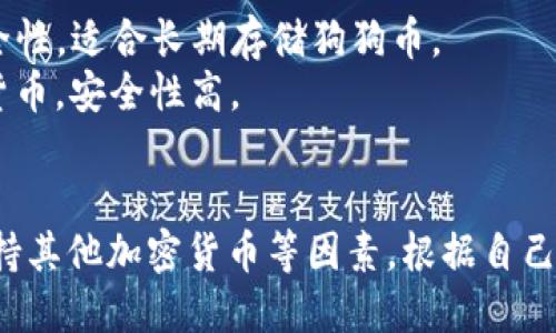 狗狗币（Dogecoin）是一种较为流行的加密货币，其存储和交易需要特定的钱包。下面是一些可以存储狗狗币的钱包类型和具体推荐：

### 1. 官方钱包
- **Dogecoin Core**: 这是Dogecoin的官方钱包，提供安全性和在区块链上完全控制的优势。用户可以下载并运行该钱包，直接参与狗狗币网络。

### 2. 在线钱包
- **Coinbase**: Coinbase是一个流行的加密货币交易所，提供轻便的钱包服务，用户可以方便地存储狗狗币并进行交易。
- **Binance**: 作为全球最大的加密货币交易平台之一，Binance也支持狗狗币的存储和交易，并提供良好的安全性。

### 3. 移动钱包
- **Trust Wallet**: 这是一个用户友好的移动钱包，支持多种加密货币，包括狗狗币。
- **Exodus**: Exodus是一个多币种钱包，用户界面友好，同时也支持狗狗币的存储。

### 4. 硬件钱包
- **Ledger Nano S/X**: Ledger硬件钱包提供高安全性，适合长期存储狗狗币。
- **Trezor**: 另一个流行的硬件钱包，支持多种加密货币，安全性高。

### 总结
选择狗狗币钱包时，用户应考虑安全性、易用性和是否支持其他加密货币等因素。根据自己的使用习惯选择合适的钱包，以确保资产的安全与方便。