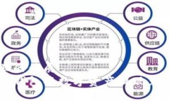 易于大众且的优质如何使