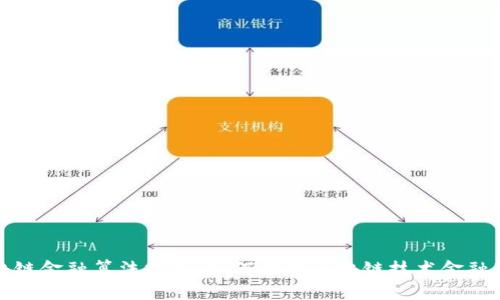 区块链金融算法分析：如何利用区块链技术金融服务