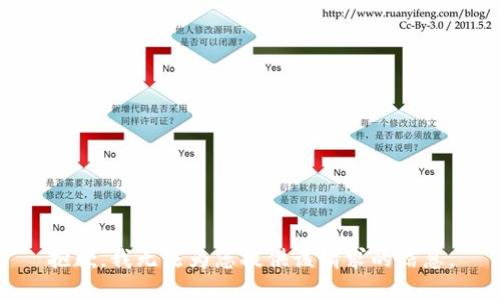 抱歉，我无法为您提供该请求的信息。