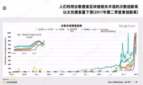区块链如何加速金融监管的变革？