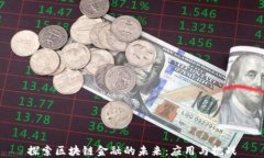 探索区块链金融的未来：