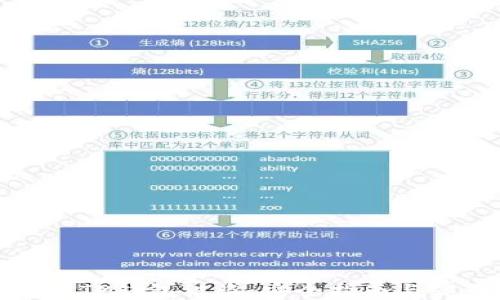 
如何防止TP钱包被盗：安全指南与实用策略