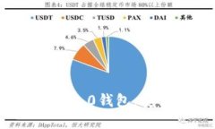 如何下载ImToken 2.0钱包：安
