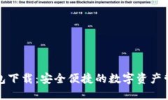 TP老钱包下载：安全便捷的