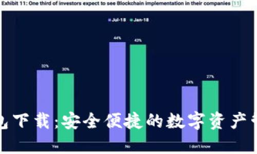 TP老钱包下载：安全便捷的数字资产管理工具
