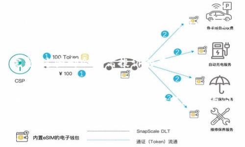 tiaotiTP钱包使用问题及投诉渠道指南/tiaoti
TP钱包, 投诉, 客服, 问题解决/guanjianci

## 内容主体大纲

### 一、TP钱包概述
- 什么是TP钱包
- TP钱包的主要功能
- TP钱包的受欢迎原因

### 二、使用TP钱包可能遇到的问题
- 常见的技术问题
- 账户安全问题
- 交易问题
- 客服响应慢的问题

### 三、投诉TP钱包的必要性
- 为什么要投诉
- 投诉对解决问题的重要性
- 维护用户权益

### 四、TP钱包投诉的渠道
- 官方客服渠道
- 社交媒体平台投诉
- 第三方投诉平台

### 五、投诉的步骤与技巧
- 如何准备投诉信息
- 如何撰写有效的投诉信
- 投诉过程中的注意事项

### 六、TP钱包的后续反馈
- 投诉后的预期反馈
- 反馈不及时的处理方法
- 如何进行二次投诉

### 七、常见问题解答
- 投诉的处理时间一般多久？
- 客服办公时间是什么时候？
- 如何确认我的投诉成功提交？
- 账户被冻结该如何投诉？
- 投诉后没有回应怎么办？
- 投诉的有效性如何提高？
- 如何获取投诉的结果反馈？

---

## 一、TP钱包概述

### 什么是TP钱包
TP钱包是一款基于区块链技术的数字资产钱包，允许用户安全存储和管理各种加密货币。它支持多种主流数字货币，并提供简单直观的用户界面，使得数字资产的管理变得更加容易。随着数字货币市场的不断发展，TP钱包受到越来越多用户的青睐。

### TP钱包的主要功能
TP钱包具备多种功能，包括但不限于：资产存储、交易管理、资产兑换、收益统计等。用户可以通过TP钱包直接与区块链进行互动，进行资产转账、充值和提现，也可以参与到去中心化金融（DeFi）项目中，获得收益，进一步丰富了用户的投资选择。

### TP钱包的受欢迎原因
除了便利性，TP钱包还因其良好的安全性而受到用户的欢迎。TP钱包采用多重签名和冷存储技术，确保用户的资产安全。而且，由于它不断更新和，不断推出新功能，进一步提升了用户体验。

## 二、使用TP钱包可能遇到的问题

### 常见的技术问题
尽管TP钱包在设计上力求用户友好，但用户在使用过程中仍可能遇到一些技术性问题，如软件崩溃、连接超时等。遇到这些问题时，用户应该及时记录下出现问题的具体情况，以便后续投诉时提供相关信息。

### 账户安全问题
账户安全是用户非常关心的问题。如果用户发现账户被异常登录或资产被盗，应该第一时间采取措施，如更改密码、联系客服等。同时，用户也应该对TP钱包的安全性能进行评估，确保其采用了充分的安全措施。

### 交易问题
交易问题包括转账失败、资金不到账等情况。用户在使用TP钱包进行交易时，有时也会遇到诸如网络延迟、矿工费用问题等情况，这时候需要耐心等待或咨询客服。

### 客服响应慢的问题
有时候由于用户量大，TP钱包的客服响应速度会受到影响。用户在投诉过程中常常会遇到长时间未得到回复的情况，这也可能会让他们感到无助和失望。

## 三、投诉TP钱包的必要性

### 为什么要投诉
投诉是用户维护自身权益的重要方式。如果用户在使用TP钱包的过程中遇到问题，及时投诉可以促使平台改善服务，同时也能帮助其他用户避免相同问题，维护整个社区的健康发展。

### 投诉对解决问题的重要性
通过投诉，用户不仅可以将自己的问题反馈给TP钱包，同时也能促使团队进行改进，提高整个服务质量。用户的反馈是服务质量改进的重要依据，缺乏反馈可能导致问题一直存在，甚至变本加厉。

### 维护用户权益
在数字经济时代，用户的权益保护显得尤为重要。通过投诉，用户可以维护自身的合法权益，确保自己的资产安全，不受平台潜在问题的影响。

## 四、TP钱包投诉的渠道

### 官方客服渠道
TP钱包提供多个官方客服渠道，用户可以通过官方微信公众号、论坛、邮件等方式与客服取得联系。这些渠道是用户投诉的首选，因为能够最快得到解决方案。

### 社交媒体平台投诉
用户也可以通过TP钱包的官方社交媒体账号进行投诉，例如微博、Twitter等。这种方式可能不如官方客服迅速，但能够引起平台的关注，尤其是当投诉问题较为严重时。

### 第三方投诉平台
此外，用户还可以通过一些第三方平台进行投诉，如消费者协会、网络信访等。这些平台有时会承接用户与TP钱包之间的纠纷，帮助调解和解决问题。

## 五、投诉的步骤与技巧

### 如何准备投诉信息
在进行投诉之前，用户需要准备好相关的信息，如账户信息、问题发生的时间、具体问题描述等。清晰准确的信息可以大大提高投诉的有效性，帮助客服尽快了解情况。

### 如何撰写有效的投诉信
投诉信应当简明扼要，直接说明问题，并附上相关证明材料。用户应当避免使用情绪化的语言，尽量客观描述事情经过，增加投诉的可信度。

### 投诉过程中的注意事项
在投诉的过程中，用户还需保持冷静，耐心等待反馈。如果客服对投诉没有及时响应，可以适当地进行跟进，推动投诉的进程。

## 六、TP钱包的后续反馈

### 投诉后的预期反馈
在投诉提交后，用户通常会收到客服的确认信息，说明投诉已被受理。根据投诉的性质，反馈的时间和形式可能会有所不同，用户应耐心等待。

### 反馈不及时的处理方法
如果用户长时间未收到反馈，可以通过电话或社交媒体等方式主动联系客服，询问进度。同时，用户也可以考虑在社交媒体上公开投诉，增加问题的曝光率。

### 如何进行二次投诉
若用户对第一次投诉的处理结果不满意，可以进行二次投诉。这时需要准备好首次投诉的详细内容和后续交流的记录，确保更高效地沟通。

## 七、常见问题解答

### 投诉的处理时间一般多久？
投诉处理的时间因问题复杂程度各异，通常在3-7个工作日内处理完成。但如果问题较为复杂，可能需要更长时间，根据客服的反馈为准。

### 客服办公时间是什么时候？
TP钱包的客服一般在工作日办公，具体的时间段可在官方网站或应用内查看。周末和节假日可能响应速度会减慢。

### 如何确认我的投诉成功提交？
提交投诉后，通常会收到一封确认邮件或信息，说明投诉已成功受理。如果没有收到，可以再次联系客服确认。

### 账户被冻结该如何投诉？
如果账户被冻结，用户应尽快联系客服说明情况，提供相关证明文件，说明清楚自己的实际使用情况，以便客服进行处理。

### 投诉后没有回应怎么办？
这是一个常见的问题，用户可以通过邮件或电话进行跟进，询问投诉的具体进展。同时，也可以试着在社交媒体上进行公开询问，提高投诉的关注度。

### 投诉的有效性如何提高？
撰写清晰具体的投诉信，附上证据材料，保持礼貌且冷静的态度，避免使用情绪化语言，确保信息准确并完整，这些都会提高投诉的有效性。

### 如何获取投诉的结果反馈？
投诉处理后，一般会通过邮件或电话进行反馈，用户应定期检查邮箱，确保未漏掉相关信息。如果长时间未收到反馈，可以主动联系客服进行询问。 

以上内容围绕TP钱包的投诉问题提供了详尽的指南和解答，希望能帮助用户更好地理解如何处理相关问题。
