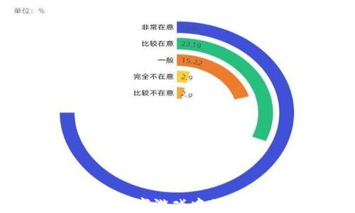 
区块链技术在数字游戏中的应用与未来展望
