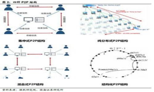 如何将TP钱包中的数字资产转移至火币交易所