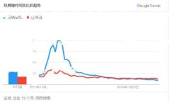 hen区块链极客游戏：探索
