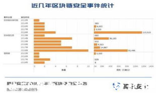 
如何解决TP钱包被苹果自动卸载的问题